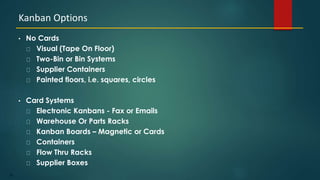 30
• No Cards
Visual (Tape On Floor)
Two-Bin or Bin Systems
Supplier Containers
Painted floors, i.e. squares, circles
• Card Systems
Electronic Kanbans - Fax or Emails
Warehouse Or Parts Racks
Kanban Boards – Magnetic or Cards
Containers
Flow Thru Racks
Supplier Boxes
Kanban Options
 
