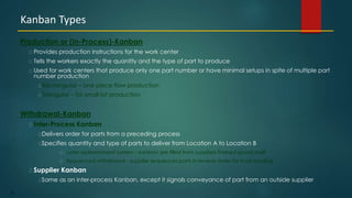 32
Production or (In-Process)-Kanban
Provides production instructions for the work center
Tells the workers exactly the quantity and the type of part to produce
Used for work centers that produce only one part number or have minimal setups in spite of multiple part
number production
Rectangular – one piece flow production
Triangular – for small lot production
Withdrawal-Kanban
Inter-Process Kanban
Delivers order for parts from a preceding process
Specifies quantity and type of parts to deliver from Location A to Location B
Later replenishment system – kanban are filled from suppliers finished goods shelf
Sequenced withdrawal – supplier sequences parts in reverse order for truck loading
Supplier Kanban
Same as an inter-process Kanban, except it signals conveyance of part from an outside supplier
Kanban Types
 