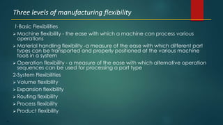 47
1-Basic Flexibilities
 Machine flexibility - the ease with which a machine can process various
operations
 Material handling flexibility -a measure of the ease with which different part
types can be transported and properly positioned at the various machine
tools in a system
 Operation flexibility - a measure of the ease with which alternative operation
sequences can be used for processing a part type
2-System Flexibilities
 Volume flexibility
 Expansion flexibility
 Routing flexibility
 Process flexibility
 Product flexibility
Three levels of manufacturing flexibility
 