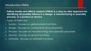 84
• Failure modes and effects analysis (FMEA) is a step-by-step approach for
identifying all possible failures in a design, a manufacturing or assembly
process, or a product or service.
• Types of FMEA are:-
1. System - focuses on global system functions
2. Design - focuses on components and subsystems
3. Process - focuses on manufacturing and assembly processes
4. Service - focuses on service functions
5. Software - focuses on software functions
Introduction-FMEA
 