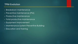 97
• Breakdown maintenance
• Preventive maintenance (PM)
• Productive maintenance
• Total productive maintenance
• Equipment improvement
• Maintenance System Preventive Building
• Education and Training
TPM-Evolution
 