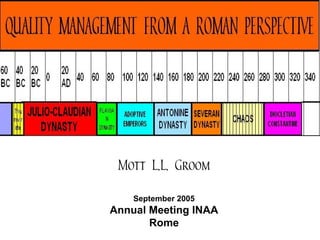 Mott L.L. Groom

    September 2005
Annual Meeting INAA
       Rome