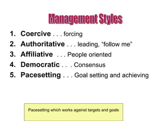 QualityManagementRomanStyle (40/138)