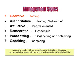 QualityManagementRomanStyle (40/138)