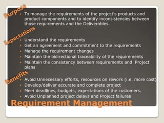 Project Monitoring and control