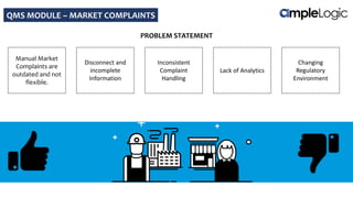 QMS MODULE – MARKET COMPLAINTS
PROBLEM STATEMENT
Manual Market
Complaints are
outdated and not
flexible.
Disconnect and
incomplete
Information
Lack of Analytics
Changing
Regulatory
Environment
Inconsistent
Complaint
Handling
 