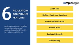 REGULATORY
COMPLIANCE
FEATURES
AmpleLogic solutions are compliant
to meet the requirements of
regulatory bodies like FDA’s 21 CFR
Part 11, EU Annex, MHRA etc.
Audit Trial
Digital / Electronic Signature
Access Authentication
Record Audit
Copies of Records
View History
 