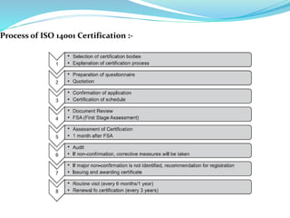 Quality management system