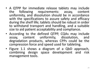 • A QTPP for immediate release tablets may include
the following requirements: assay, content
uniformity, and dissolution should be in accordance
with the specifications to assure safety and efficacy
during the shelf life; tablets should be robust in order
to withstand transport and handling, and a suitable
size to aid patient acceptability and compliance.
• According to the defined QTPP, CQAs may include
assay, content uniformity, dissolution, and
degradation products, whereas CPPs could be the
compression force and speed used for tableting.
• Figure 1.1 shows a diagram of a QbD approach,
combining design space development and risk
management tools.
24
 