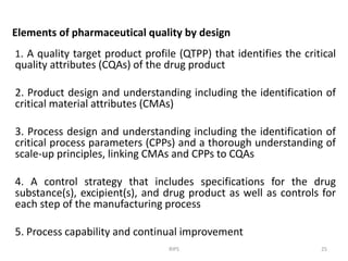 Elements of pharmaceutical quality by design
1. A quality target product profile (QTPP) that identifies the critical
quality attributes (CQAs) of the drug product
2. Product design and understanding including the identification of
critical material attributes (CMAs)
3. Process design and understanding including the identification of
critical process parameters (CPPs) and a thorough understanding of
scale-up principles, linking CMAs and CPPs to CQAs
4. A control strategy that includes specifications for the drug
substance(s), excipient(s), and drug product as well as controls for
each step of the manufacturing process
5. Process capability and continual improvement
RIPS 25
 
