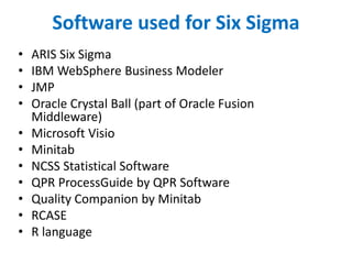 Software used for Six Sigma
• ARIS Six Sigma
• IBM WebSphere Business Modeler
• JMP
• Oracle Crystal Ball (part of Oracle Fusion
Middleware)
• Microsoft Visio
• Minitab
• NCSS Statistical Software
• QPR ProcessGuide by QPR Software
• Quality Companion by Minitab
• RCASE
• R language
 
