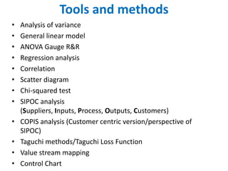 Tools and methods
• Analysis of variance
• General linear model
• ANOVA Gauge R&R
• Regression analysis
• Correlation
• Scatter diagram
• Chi-squared test
• SIPOC analysis
(Suppliers, Inputs, Process, Outputs, Customers)
• COPIS analysis (Customer centric version/perspective of
SIPOC)
• Taguchi methods/Taguchi Loss Function
• Value stream mapping
• Control Chart
 