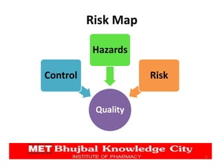 Quality Management System.pptx