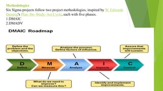 Methodologies
Six Sigma projects follow two project methodologies, inspired by W. Edwards
Deming's Plan–Do–Study–Act Cycle, each with five phases.
1.DMAIC
2.DMADV
 