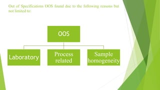 Out of Specifications OOS found due to the following reasons but
not limited to:
OOS
Laboratory
Process
related
Sample
homogeneity
 