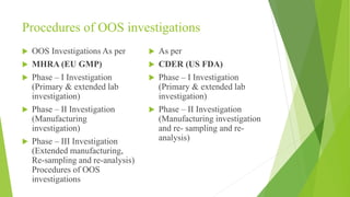 Procedures of OOS investigations
 OOS Investigations As per
 MHRA (EU GMP)
 Phase – I Investigation
(Primary & extended lab
investigation)
 Phase – II Investigation
(Manufacturing
investigation)
 Phase – III Investigation
(Extended manufacturing,
Re-sampling and re-analysis)
Procedures of OOS
investigations
 As per
 CDER (US FDA)
 Phase – I Investigation
(Primary & extended lab
investigation)
 Phase – II Investigation
(Manufacturing investigation
and re- sampling and re-
analysis)
 