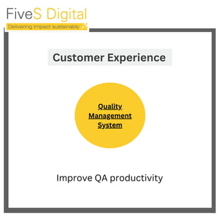 Quality
Management
System
Improve QA productivity
Customer Experience
 
