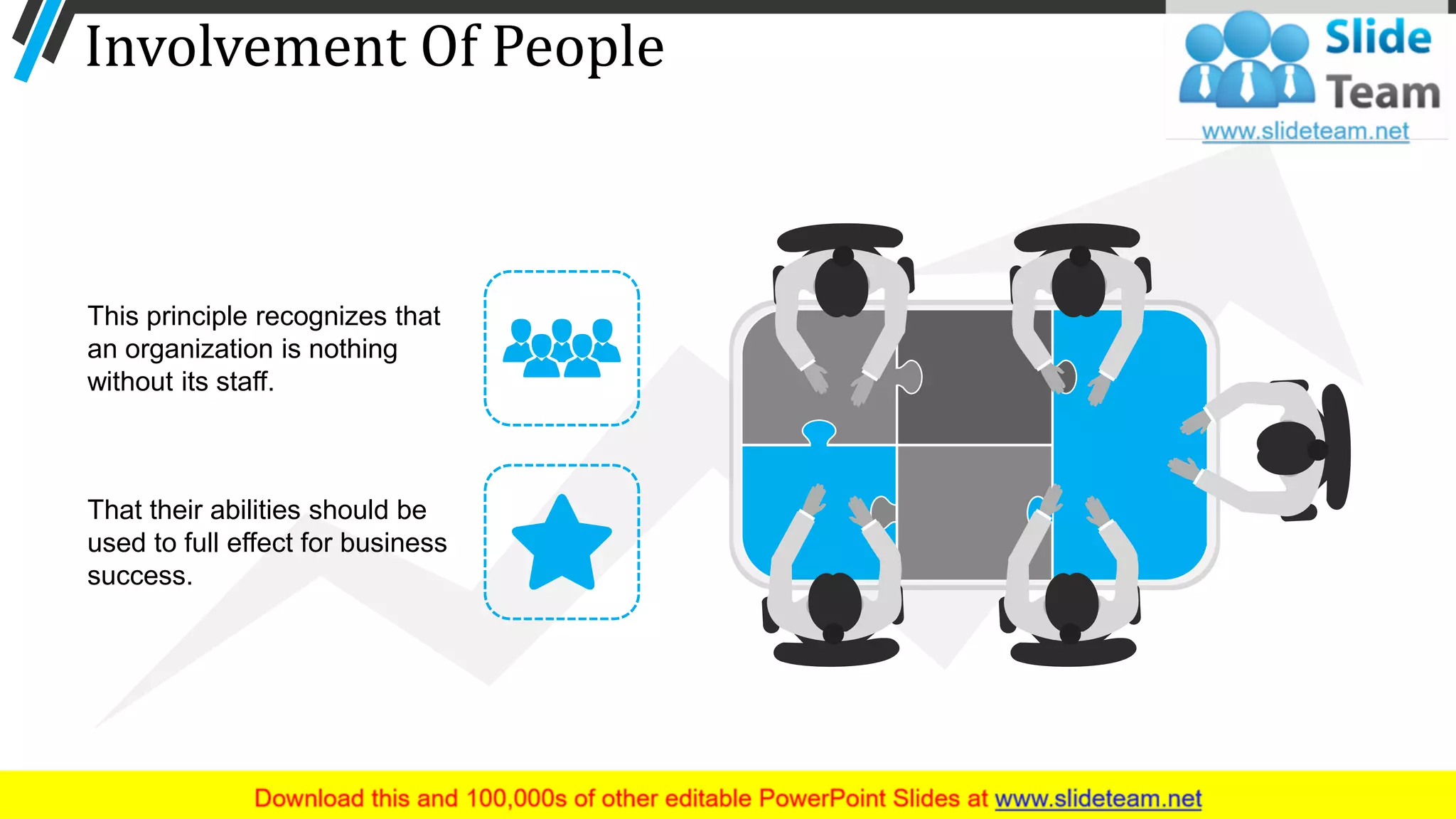 Involvement Of People
This principle recognizes that
an organization is nothing
without its staff.
That their abilities should be
used to full effect for business
success.
10
 