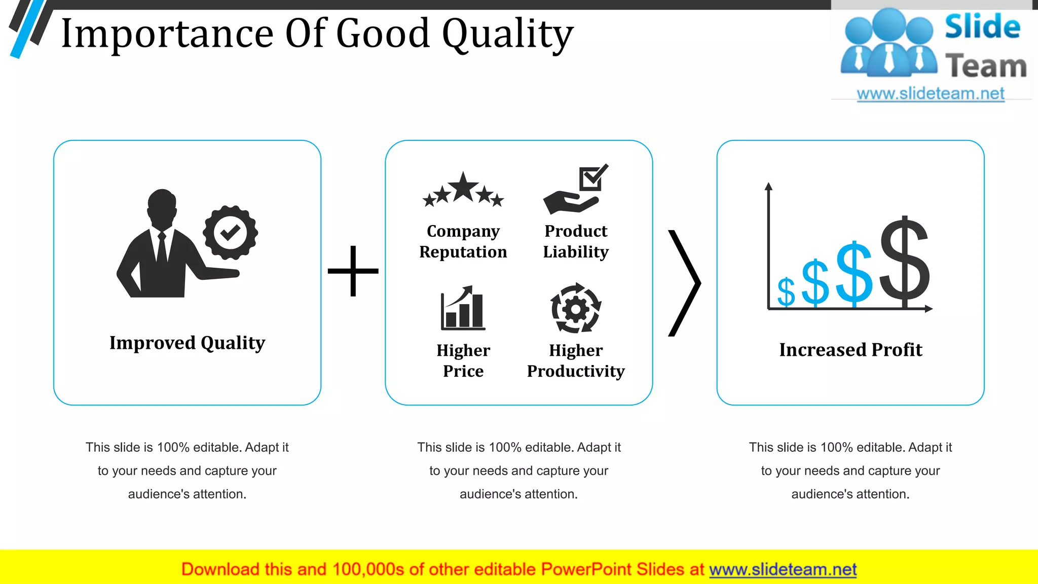Importance Of Good Quality
Improved Quality
This slide is 100% editable. Adapt it
to your needs and capture your
audience's attention.
Increased Profit
This slide is 100% editable. Adapt it
to your needs and capture your
audience's attention.
This slide is 100% editable. Adapt it
to your needs and capture your
audience's attention.
Product
Liability
Company
Reputation
Higher
Productivity
Higher
Price
14
 