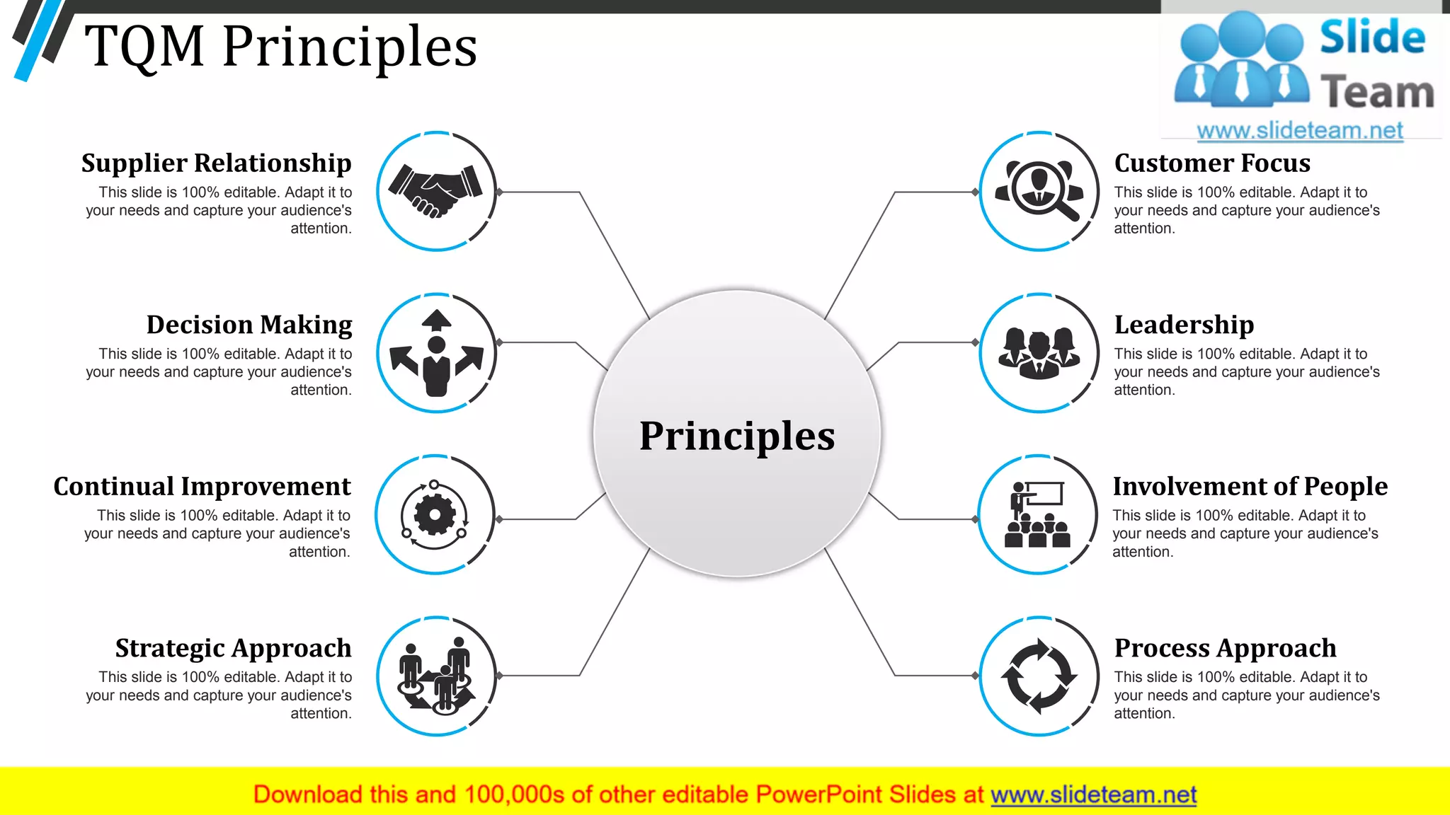 TQM Principles
This slide is 100% editable. Adapt it to
your needs and capture your audience's
attention.
Customer Focus
This slide is 100% editable. Adapt it to
your needs and capture your audience's
attention.
Leadership
This slide is 100% editable. Adapt it to
your needs and capture your audience's
attention.
Process Approach
This slide is 100% editable. Adapt it to
your needs and capture your audience's
attention.
Involvement of People
This slide is 100% editable. Adapt it to
your needs and capture your audience's
attention.
Supplier Relationship
This slide is 100% editable. Adapt it to
your needs and capture your audience's
attention.
Decision Making
This slide is 100% editable. Adapt it to
your needs and capture your audience's
attention.
Strategic Approach
This slide is 100% editable. Adapt it to
your needs and capture your audience's
attention.
Continual Improvement
Principles
17
 