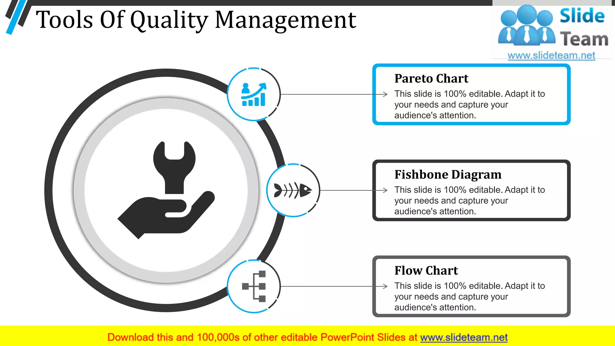 Tools Of Quality Management
Pareto Chart
This slide is 100% editable. Adapt it to
your needs and capture your
audience's attention.
Fishbone Diagram
This slide is 100% editable. Adapt it to
your needs and capture your
audience's attention.
Flow Chart
This slide is 100% editable. Adapt it to
your needs and capture your
audience's attention.
19
 