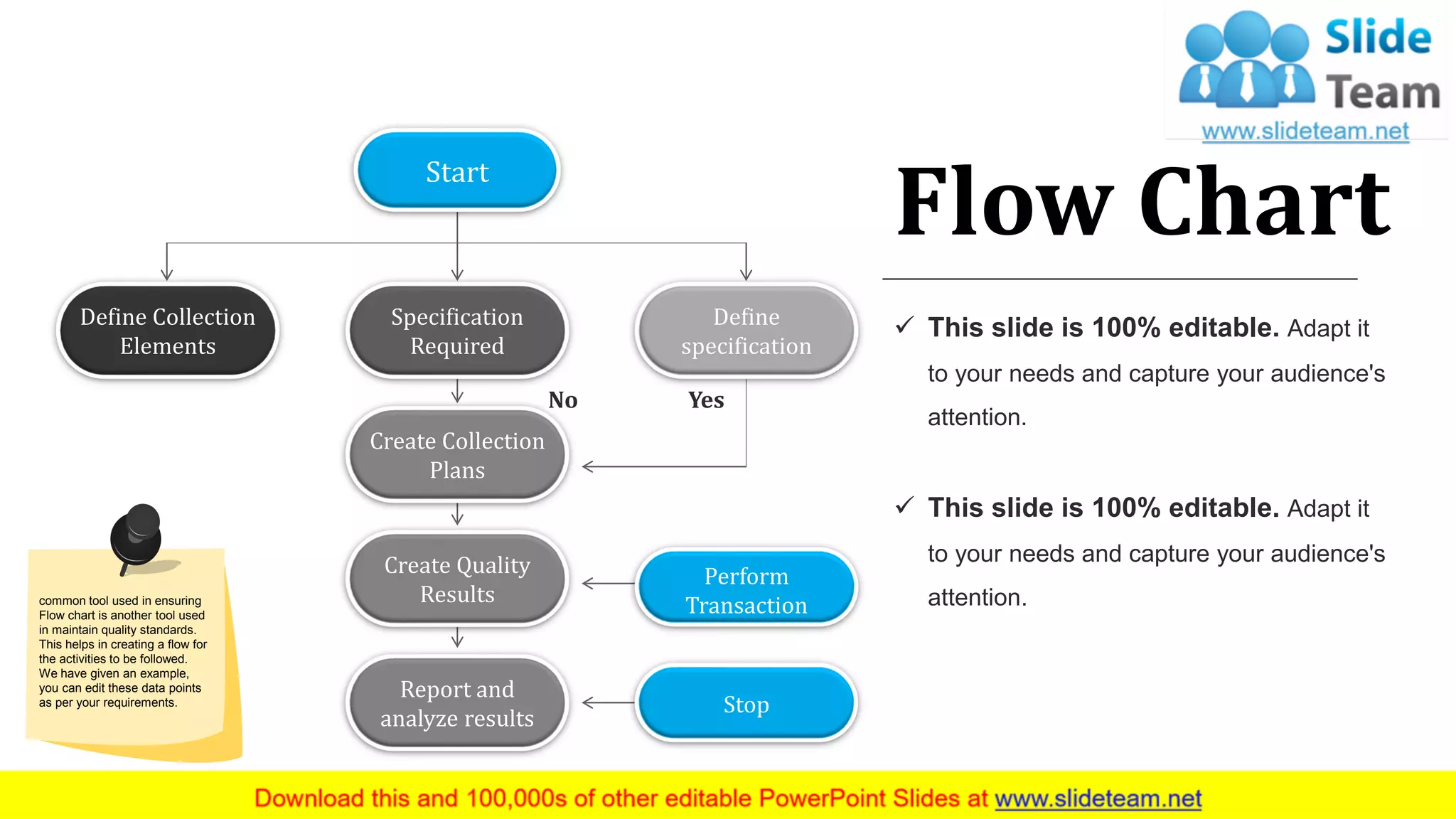 Start
Define Collection
Elements
Specification
Required
Define
specification
Create Collection
Plans
Create Quality
Results
Report and
analyze results
Perform
Transaction
Stop
YesNo
Flow Chart
✓ This slide is 100% editable. Adapt it
to your needs and capture your audience's
attention.
✓ This slide is 100% editable. Adapt it
to your needs and capture your audience's
attention.
21
common tool used in ensuring
Flow chart is another tool used
in maintain quality standards.
This helps in creating a flow for
the activities to be followed.
We have given an example,
you can edit these data points
as per your requirements.
 