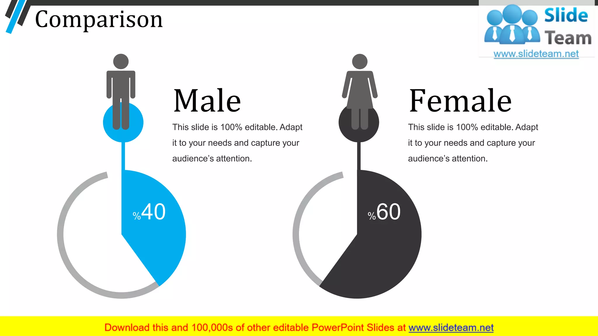 Comparison
This slide is 100% editable. Adapt
it to your needs and capture your
audience’s attention.
Male
%40
This slide is 100% editable. Adapt
it to your needs and capture your
audience’s attention.
Female
%60
57
 