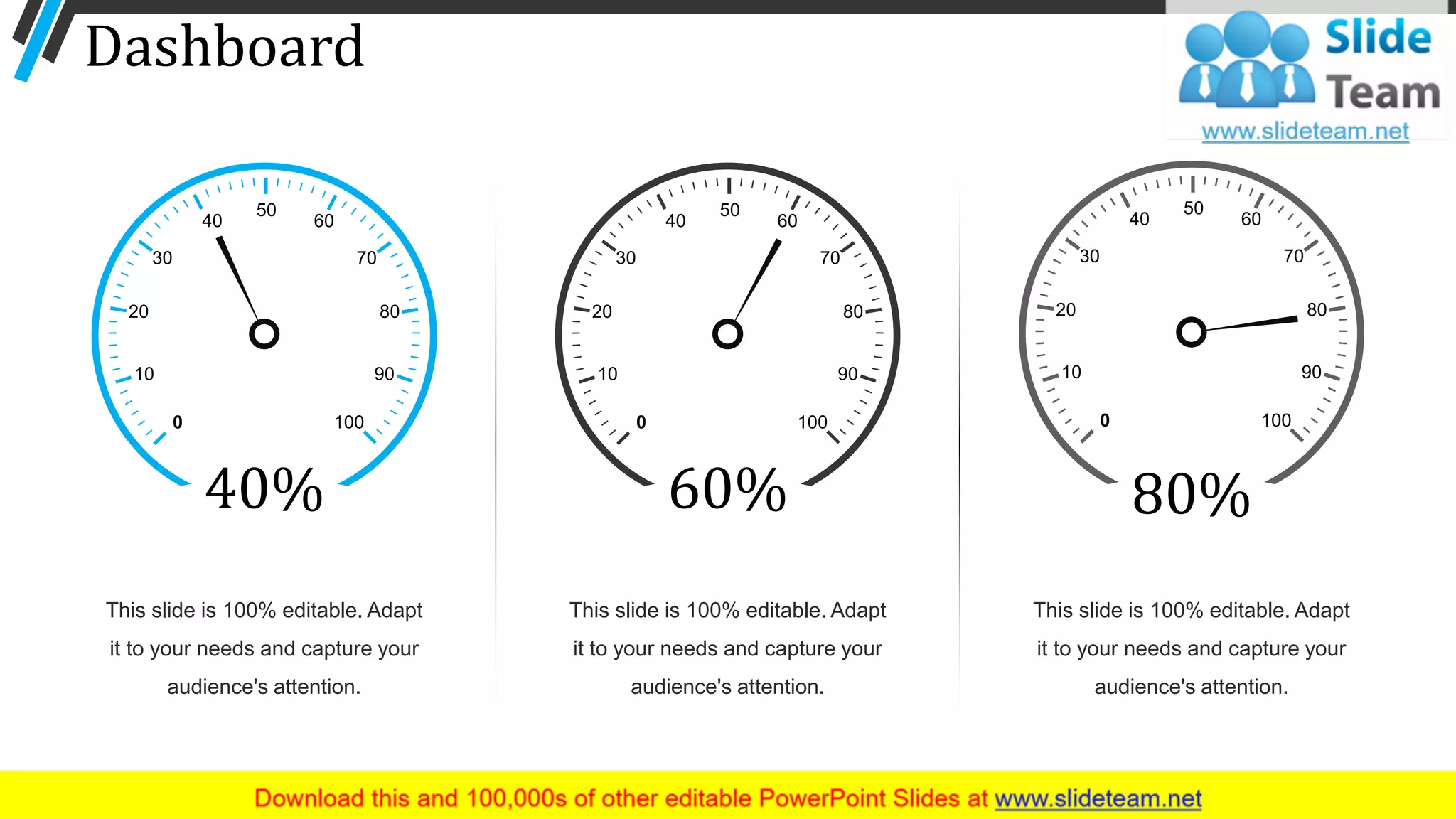 Dashboard
This slide is 100% editable. Adapt
it to your needs and capture your
audience's attention.
40%
0 100
20
10
30
40
80
90
70
60
50
This slide is 100% editable. Adapt
it to your needs and capture your
audience's attention.
60%
0 100
20
10
30
40
80
90
70
60
50
This slide is 100% editable. Adapt
it to your needs and capture your
audience's attention.
80%
0 100
20
10
30
40
80
90
70
60
50
60
 