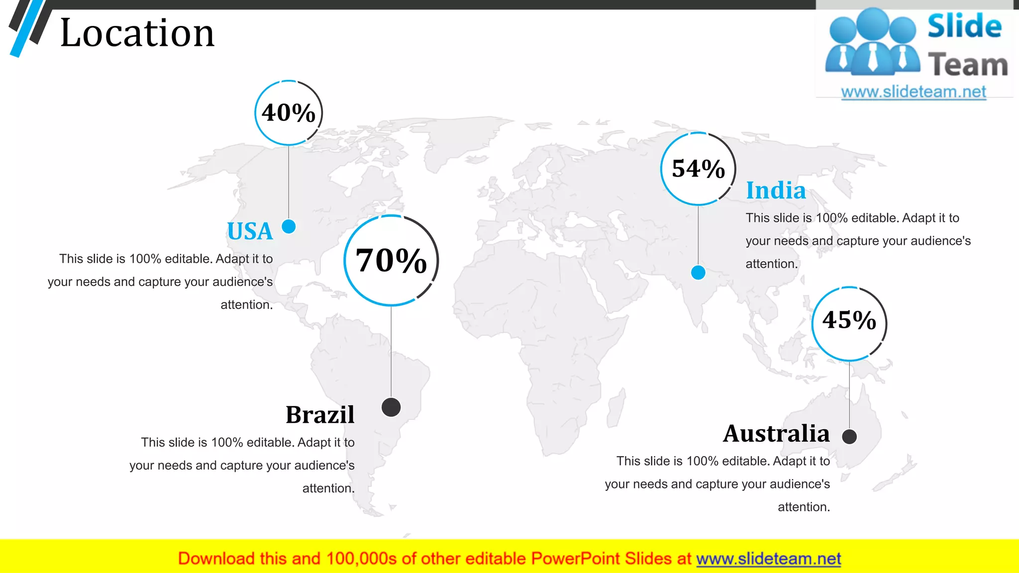 Location
40%
USA
This slide is 100% editable. Adapt it to
your needs and capture your audience's
attention.
70%
Brazil
This slide is 100% editable. Adapt it to
your needs and capture your audience's
attention.
54%
India
This slide is 100% editable. Adapt it to
your needs and capture your audience's
attention.
45%
Australia
This slide is 100% editable. Adapt it to
your needs and capture your audience's
attention.
64
 