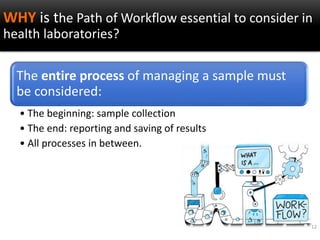 WHY is the Path of Workflow essential to consider in
health laboratories?
12
The entire process of managing a sample must
be considered:
• The beginning: sample collection
• The end: reporting and saving of results
• All processes in between.
 