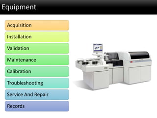 Equipment
Acquisition
Installation
Validation
Maintenance
Calibration
Troubleshooting
Service And Repair
Records
 