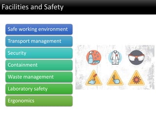 Facilities and Safety
Safe working environment
Transport management
Security
Containment
Waste management
Laboratory safety
Ergonomics
 