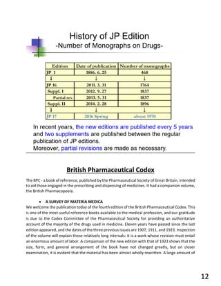 British Pharmaceutical Codex
The BPC - a book of reference, published by the Pharmaceutical Society of Great Britain, intended
to aid those engaged in the prescribing and dispensing of medicines. It had a companion volume,
the British Pharmacopoeia.
• A SURVEY OF MATERIA MEDICA
We welcome the publication today of the fourth edition of the British Pharmaceutical Codex. This
is one of the most useful reference books available to the medical profession, and our gratitude
is due to the Codex Committee of the Pharmaceutical Society for providing an authoritative
account of the majority of the drugs used in medicine. Eleven years have passed since the last
edition appeared, and the dates of the three previous issues are 1907, 1911, and 1923. Inspection
of the volume will explain these relatively long intervals: it is a work whose revision must entail
an enormous amount of labor. A comparison of the new edition with that of 1923 shows that the
size, form, and general arrangement of the book have not changed greatly, but on closer
examination, it is evident that the material has been almost wholly rewritten. A large amount of
12
 