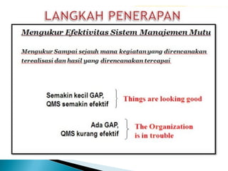 Quality management system (qms)