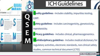TREY
research
ICHGuidelines
Q
S
E
M
14
Quality guidelines - includes stability, impurities testing,
GMP.
Safety guidelines - includes carcinogenicity, genotoxicity,
reprotoxicity.
Efficacy guidelines - includes clinical, pharmacogenomics.
Multidisciplinary guidelines - includes medical dictionary for
regulatory activities, electronic standards, non-clinical safety
studies, common technical document (CTD).
 