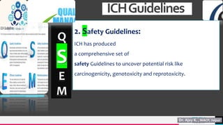 TREY
research
ICHGuidelines
Q
S
E
M
17
2. Safety Guidelines:
ICH has produced
a comprehensive set of
safety Guidelines to uncover potential risk like
carcinogenicity, genotoxicity and reprotoxicity.
 