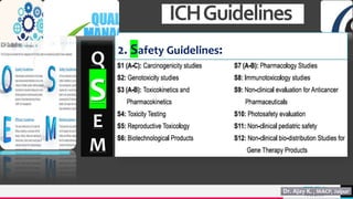 TREY
research
ICHGuidelines
Q
S
E
M
18
2. Safety Guidelines:
 