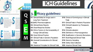 TREY
research
ICHGuidelines
Q
S
E
M
20
3. Efficacy guidelines:
 