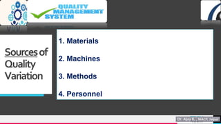 TREY
research
Sourcesof
Quality
Variation
23
1. Materials
2. Machines
3. Methods
4. Personnel
 