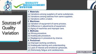 TREY
research
Sourcesof
Quality
Variation
24
1. Materials:
(a) Variations among suppliers of same substances.
(b) Variations among batches from same suppliers.
(c) Variations within a batch.
2. Machines:
(a) Variation of equipment of same process.
(b) Difference in adjustments of equipment.
(c) Aging of machines and improper care.
3. Methods:
(a) Wrong procedure.
(b) Inadequate procedure.
(c) Negligence in procedure by chance.
4. Personnel:
(a) Improper working conditions.
(b) Inadequate training and understanding.
(c) Lack of interest and emotional upheavals.
(d) Dishonesty fatigue and carelessness.
 