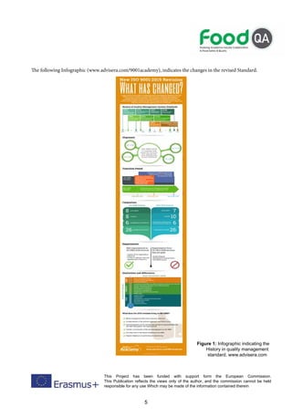 5
This Project has been funded with support form the European Commission.
This Publication reflects the views only of the author, and the commission cannot be held
responsible for any use Which may be made of the information contained therein
The following Infographic (www.advisera.com/9001academy), indicates the changes in the revised Standard.
Figure 1: Infographic indicating the
History in quality management
standard. www.advisera.com
 