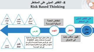 8-‫المخاطر‬ ‫على‬ ‫المبنى‬ ‫التفكير‬
Risk Based Thinking
‫مثال‬
‫عملي‬‫الفرص‬ ‫التهديد‬ ‫الخطر‬
‫التفكير‬ ‫على‬‫المبنى‬
‫المخاطر‬ ‫على‬
‫جديد‬ ‫منافس‬ ‫ظهور‬
‫األسواق‬ ‫في‬
‫انخفاض‬‫الحصة‬
‫للمؤسسة‬ ‫السوقية‬
‫والداخل‬ ‫الخارجية‬ ‫البيئة‬ ‫تحليل‬ ‫خالل‬ ‫من‬‫ية‬
‫تحليل‬ ‫باستخدام‬ ‫للمؤسسة‬SOWT‫قد‬
‫م‬ ‫والتي‬ ‫للمؤسسة‬ ‫جديدة‬ ‫فرص‬ ‫عن‬ ‫أسفر‬‫ن‬
‫ت‬ ‫جديدة‬ ‫تنافسية‬ ‫ميزة‬ ‫تخلق‬ ‫أن‬ ‫شأنها‬‫ساهم‬
‫المؤسسة‬ ‫نمو‬ ‫في‬
‫فتح‬
‫أسواق‬
‫جديدة‬
‫تطوير‬
‫منتجات‬
‫قائمة‬
‫جذب‬
‫عمالء‬
‫جدد‬
‫تقليل‬
‫الفاقد‬
‫تحسين‬
‫اإلنتاجية‬
 