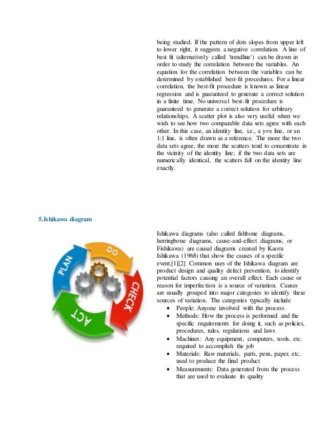 Dissertation statistical service quality management