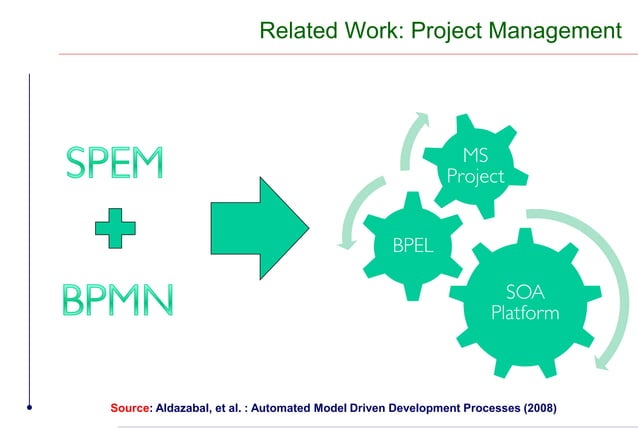 Quality management using mde - an overview | PDF