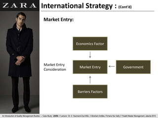 Zara Introduction Quality Management ZARA | PPTX