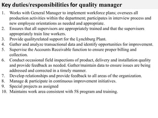 Quality Manager Job Description