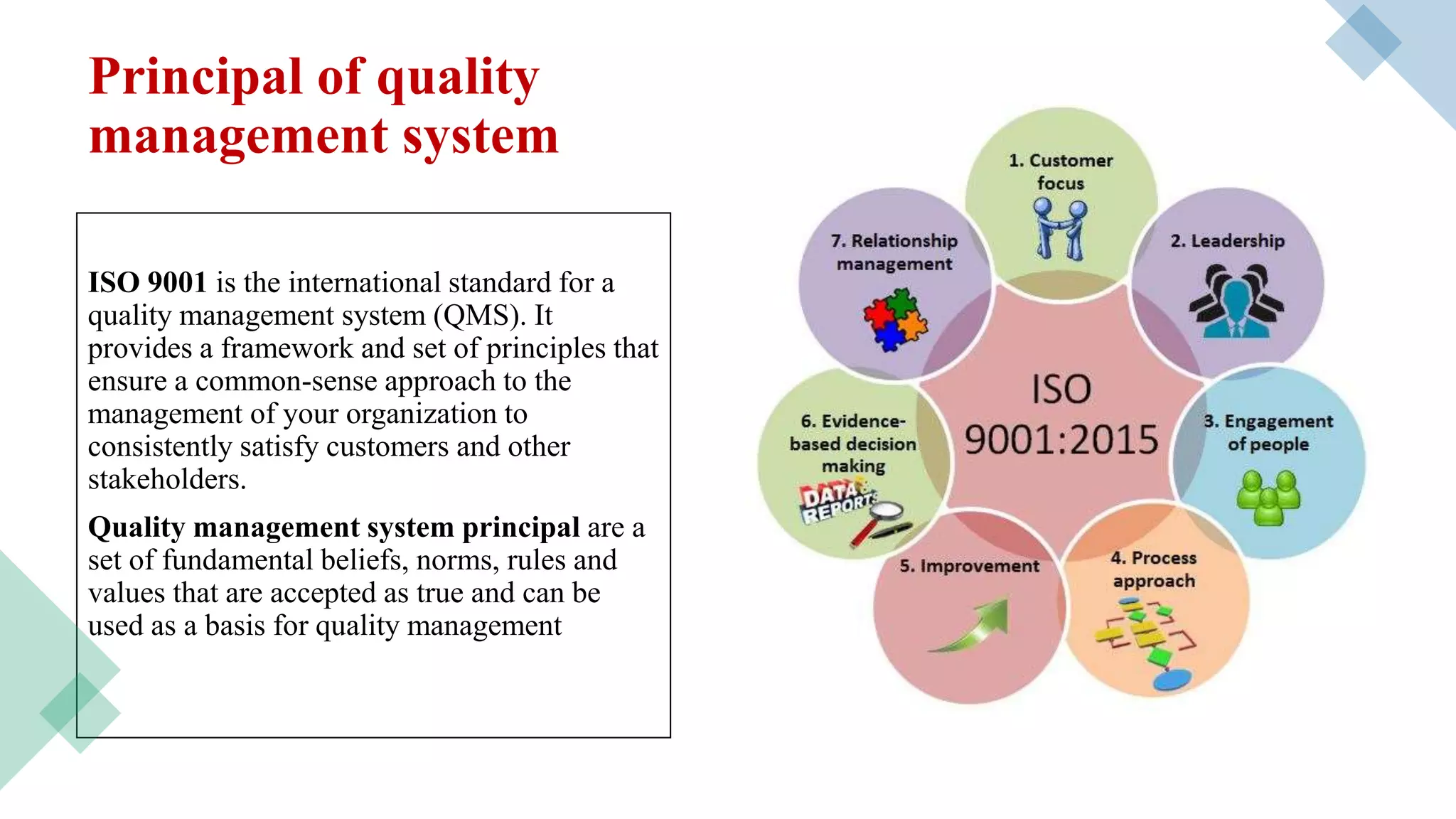 Quality mangement system (QMS).pptx