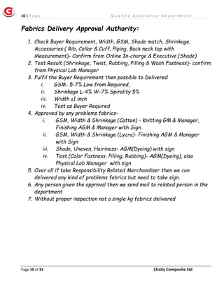 10 | P a g e Q u a l i t y A s s u r a n c e D e p a r t m e n t
Page 10 of 33 Chaity Composite Ltd
Fabrics Delivery Approval Authority:
1. Check Buyer Requirement, Width, GSM, Shade match, Shrinkage,
Accessories ( Rib, Collar & Cuff, Piping, Back neck tap with
Measurement)- Confirm from Online In-charge & Executive (Shade)
2. Test Result (Shrinkage, Twist, Rubbing, Pilling & Wash Fastness)- confirm
from Physical Lab Manager
3. Fulfil the Buyer Requirement then possible to Delivered
i. GSM- 5-7% Low from Required,
ii. Shrinkage L-4% W-7% Spirality 5%
iii. Width ±1 inch
iv. Test as Buyer Required
4. Approved by any problems fabrics–
i. GSM, Width & Shrinkage (Cotton) - Knitting GM & Manager,
Finishing AGM & Manager with Sign.
ii. GSM, Width & Shrinkage (Lycra)- Finishing AGM & Manager
with Sign
iii. Shade, Uneven, Hairiness- AGM(Dyeing) with sign
iv. Test (Color Fastness, Pilling, Rubbing)- AGM(Dyeing), also
Physical Lab Manager with sign
5. Over all if take Responsibility Related Merchandiser then we can
delivered any kind of problems fabrics but need to take sign.
6. Any person given the approval then we send mail to related person in the
department
7. Without proper inspection not a single kg fabrics delivered
 