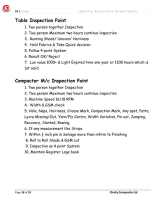 18 | P a g e Q u a l i t y A s s u r a n c e D e p a r t m e n t
Page 18 of 33 Chaity Composite Ltd
Table Inspection Point
1. Two person together Inspection
2. Two person Maximum two hours continue inspection
3. Running Shade/ Uneven/ Hairiness
4. Hold Fabrics & Take Quick decision
5. Follow 4 point System
6. Result OK/ Reject
7. Lux value 1000+ & Light Expired time one year or 1300 hours which is
1st valid
Compactor M/c Inspection Point
1. Two person together Inspection
2. Two person Maximum two hours continue inspection
3. Machine Speed 16/18 RPM
4. Width & GSM check
5. Hole, Naps, Hairiness, Crease Mark, Compaction Mark, Any spot, Patta,
Lycra Missing/Out, Yarn/Fly Contra, Width Variation, Pin out, Jumping,
Recovery, Slanted, Bowing,
6. If any measurement like Stripe
7. Within ½ inch pin in Selvage more than infirm to Finishing
8. Roll to Roll Shade & GSM cut
9. Inspection as 4 point System
10, Maintain Register Loge book
 