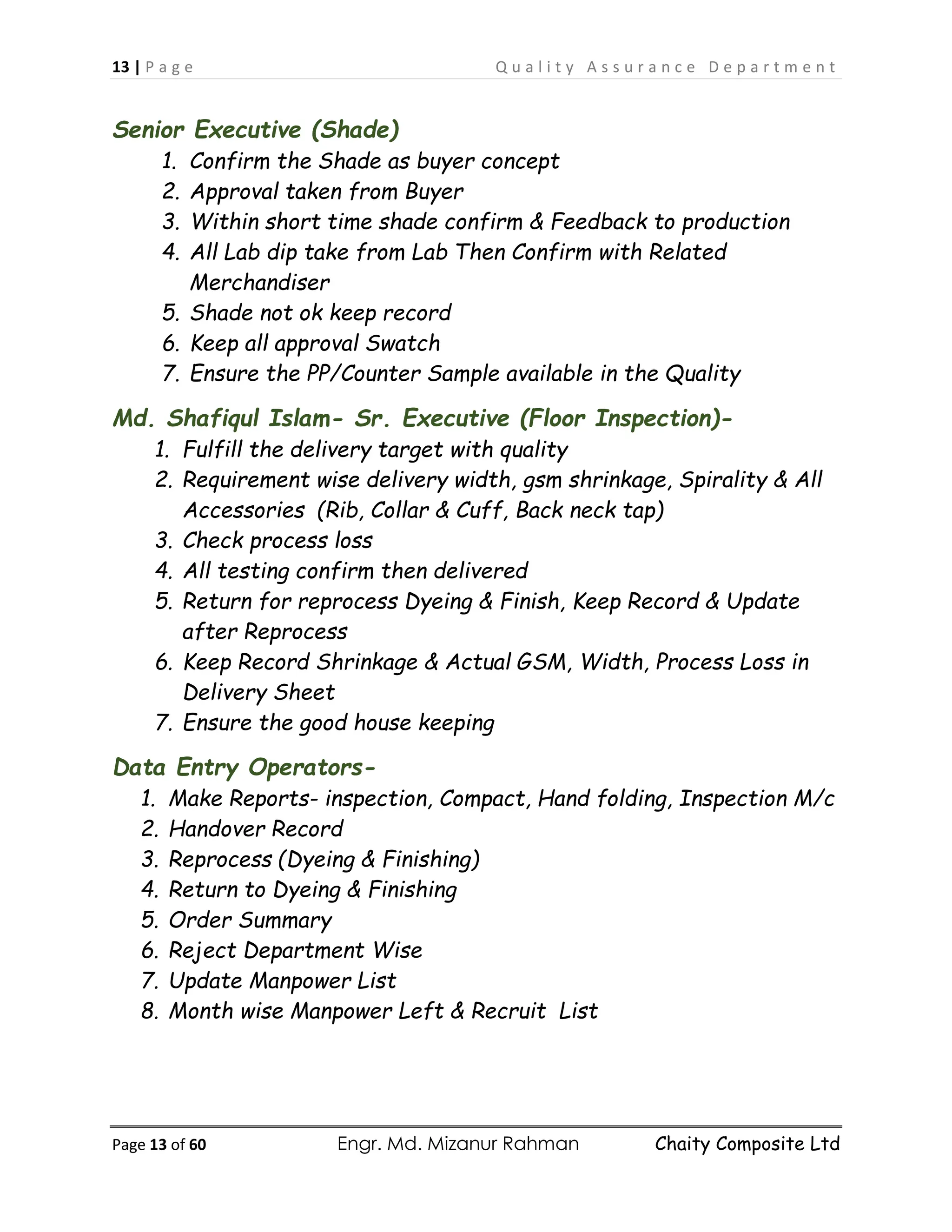 13 | P a g e Q u a l i t y A s s u r a n c e D e p a r t m e n t
Page 13 of 60 Engr. Md. Mizanur Rahman Chaity Composite Ltd
Senior Executive (Shade)
1. Confirm the Shade as buyer concept
2. Approval taken from Buyer
3. Within short time shade confirm & Feedback to production
4. All Lab dip take from Lab Then Confirm with Related
Merchandiser
5. Shade not ok keep record
6. Keep all approval Swatch
7. Ensure the PP/Counter Sample available in the Quality
Md. Shafiqul Islam- Sr. Executive (Floor Inspection)-
1. Fulfill the delivery target with quality
2. Requirement wise delivery width, gsm shrinkage, Spirality & All
Accessories (Rib, Collar & Cuff, Back neck tap)
3. Check process loss
4. All testing confirm then delivered
5. Return for reprocess Dyeing & Finish, Keep Record & Update
after Reprocess
6. Keep Record Shrinkage & Actual GSM, Width, Process Loss in
Delivery Sheet
7. Ensure the good house keeping
Data Entry Operators-
1. Make Reports- inspection, Compact, Hand folding, Inspection M/c
2. Handover Record
3. Reprocess (Dyeing & Finishing)
4. Return to Dyeing & Finishing
5. Order Summary
6. Reject Department Wise
7. Update Manpower List
8. Month wise Manpower Left & Recruit List
 